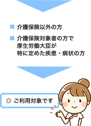 介護保険以外